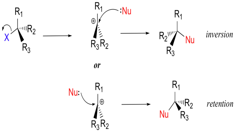 What Is Sn2 Reaction