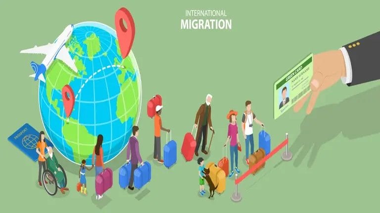 What Is International Migration